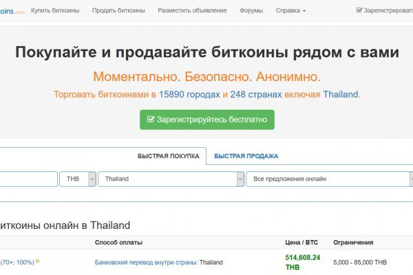 Магазин даркнета
