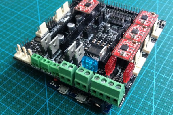 Kraken 2fa