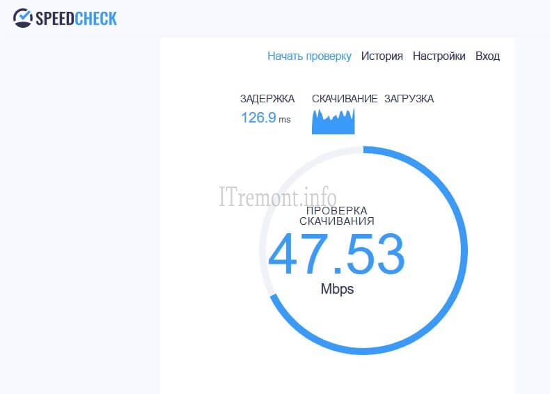 Кракен тор это