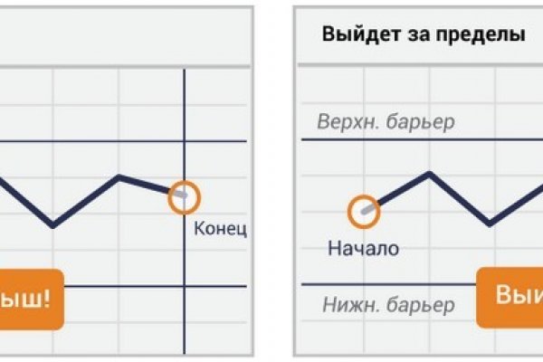 Ссылка кракен vk2 top
