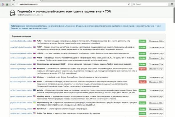 Ссылка на кракен onion kraken dark link