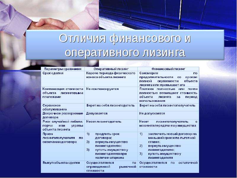 Кракен это современный даркнет