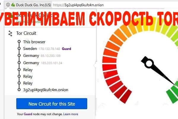 Кракен даркнет store
